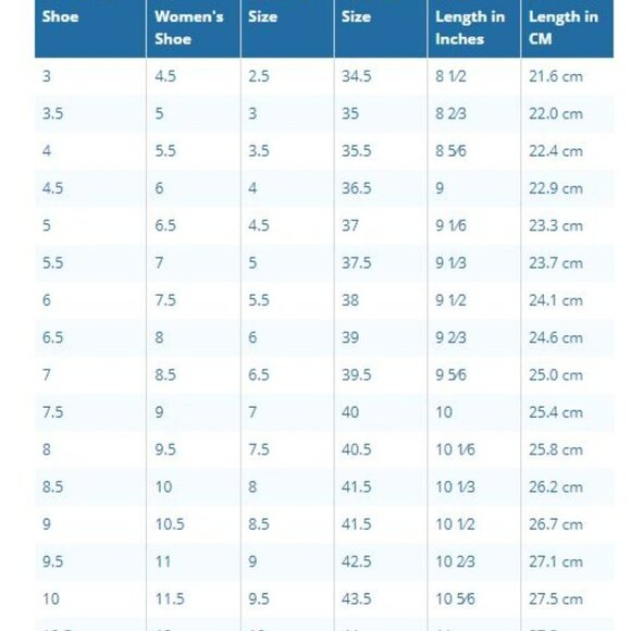 TRETORN Harriet Over the Knee Rain Boots - Size 6.5 (37) - Picture 10 of 10